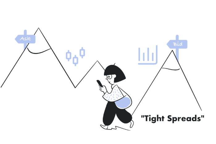 Tight Spreads Lower Transaction Costs