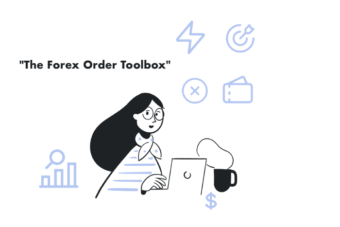  Market Orders