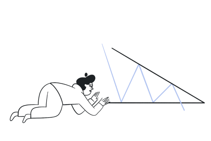 Trading Triangle Patterns&nbsp;