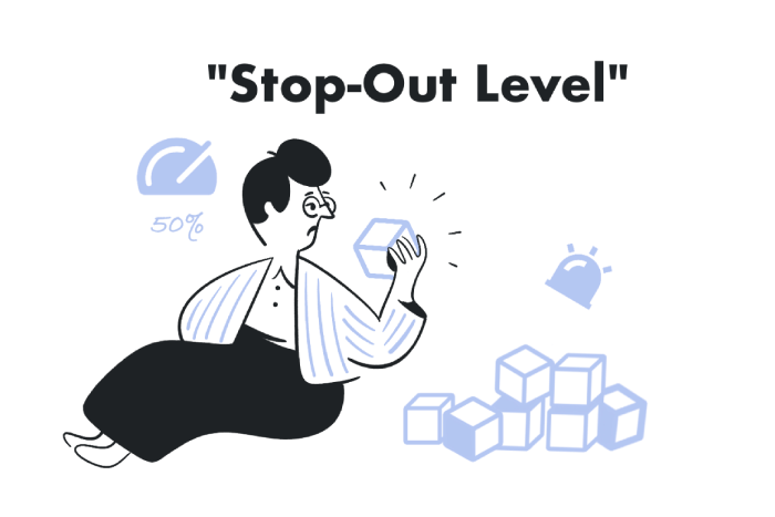 Stop-Out versus Margin Call