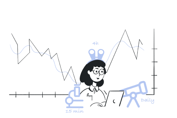Why Timeframes are Important in Forex