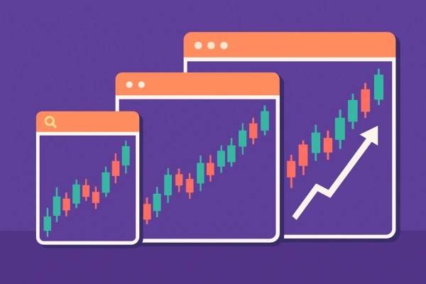 What is Multi Time Frame Analysis