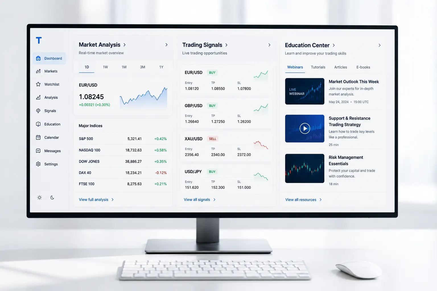 Risk Management for Small Account Trading