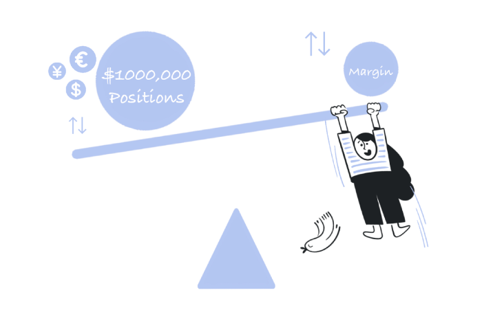 What is Leverage