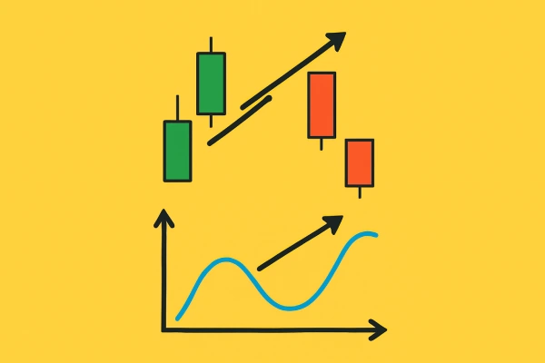 What is a Divergence?