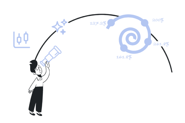 What Are Fibonacci Extensions