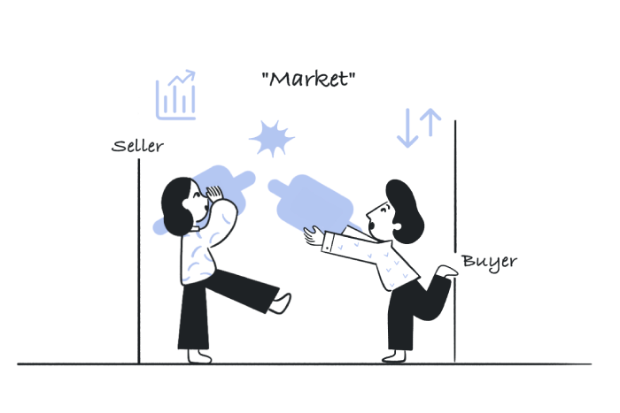 Best Reliable Candlestick Patterns
