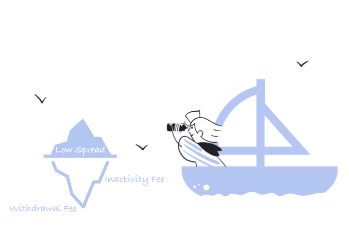 Account Types and Minimums: Starting Small or Gung Ho