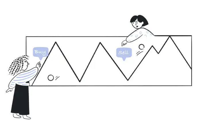 Getting Past the False Signals and Frustration