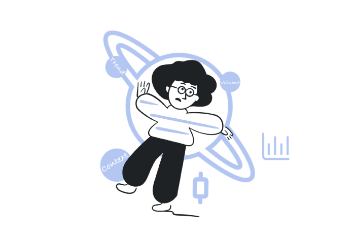 Assuming Every Candlestick Has Meaning