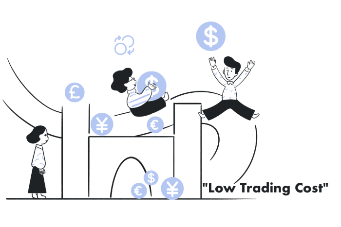 The Real-World Impacts of Broader Markets and ETFs