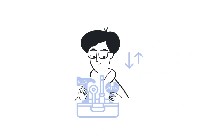 Shortcomings of ADX&nbsp;&nbsp;