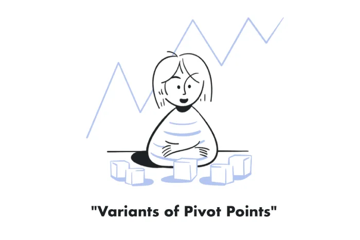 What is a Pivot Point and Why You Care