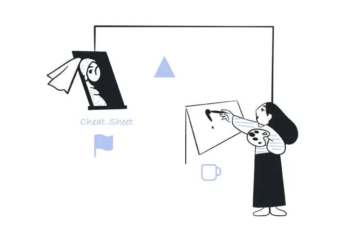 What is a Chart Pattern Cheat Sheet?