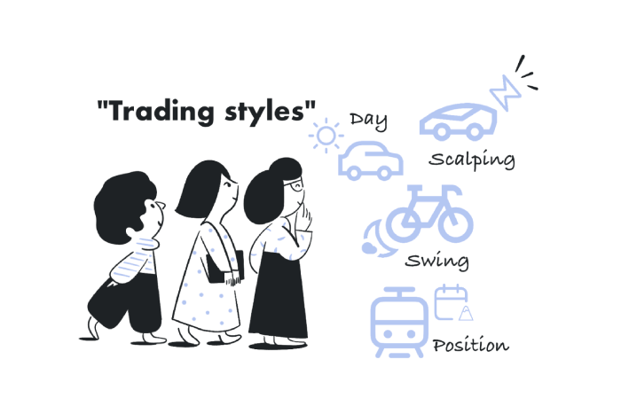 Real Trade, Real Value