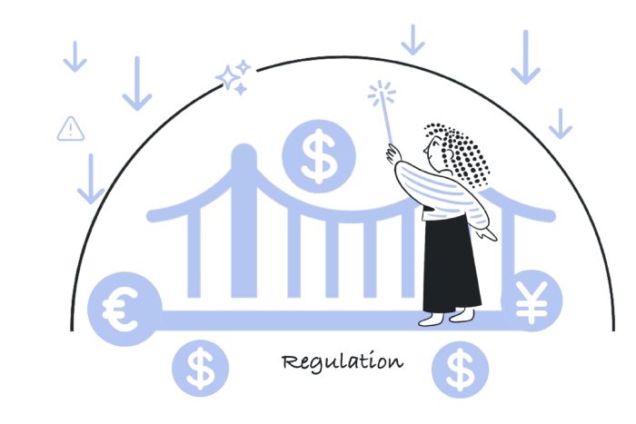 Regulators' role in the Forex market