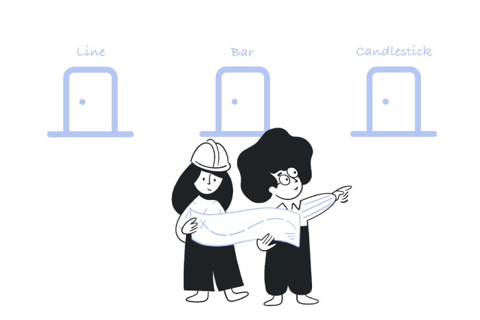 The Psychological Context to Charting