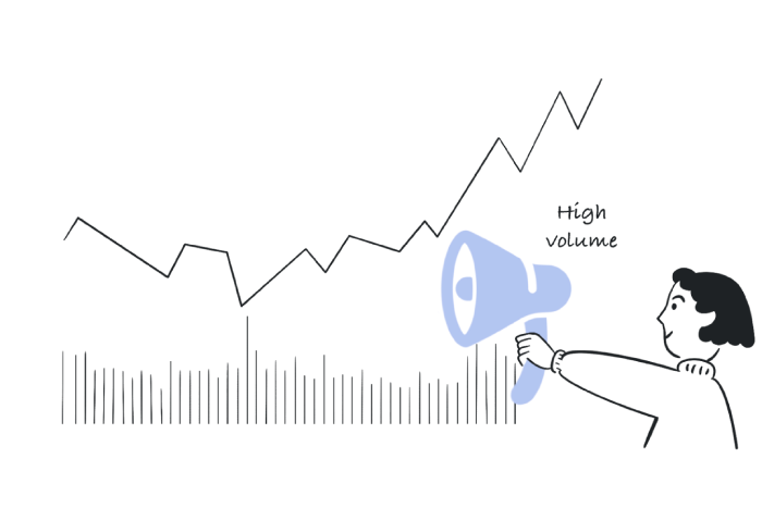 Understanding Pivot Points