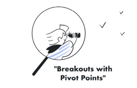 Breakouts with Pivot Points | learning wave Course | Wikilix