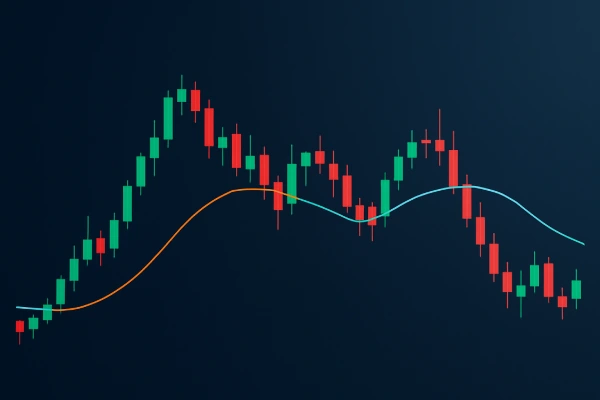 Moving Averages and Market States
