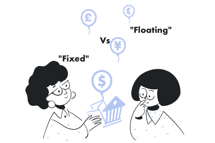 How Exchange Rates Are Determined