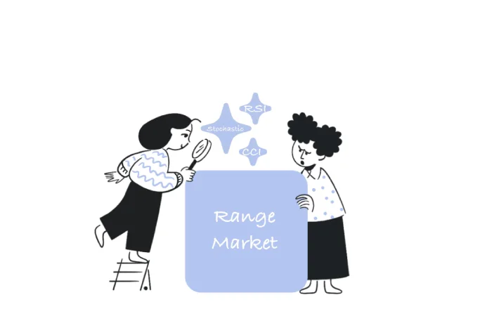 Range Markets
